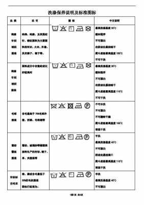 棉麻保养方法 棉麻洗涤保养短信模板-第3张图片-马瑞范文网