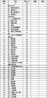 学校收入包括哪些-第2张图片-马瑞范文网