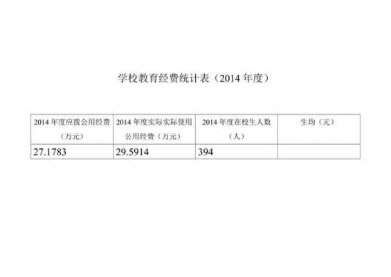 学校收入包括哪些-第3张图片-马瑞范文网