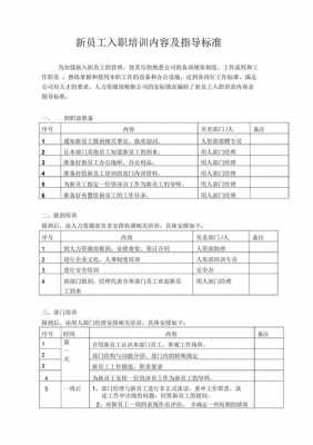 岗前培训模板及内容-第3张图片-马瑞范文网