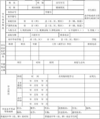 高中学生登记表的模板下载,高中学生登记表的模板下载什么 -第3张图片-马瑞范文网