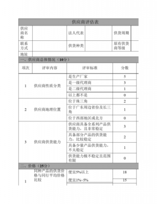 商贸公司发展评估模板-第1张图片-马瑞范文网