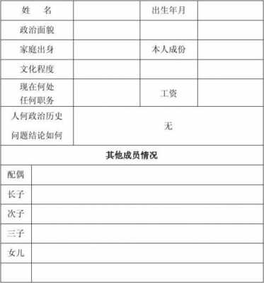 法人基本情况表怎么写 法人家庭情况介绍模板-第3张图片-马瑞范文网