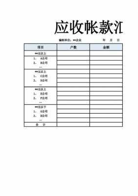 其他应收款清查明细表怎么填? 其他应收款盘点表模板-第1张图片-马瑞范文网