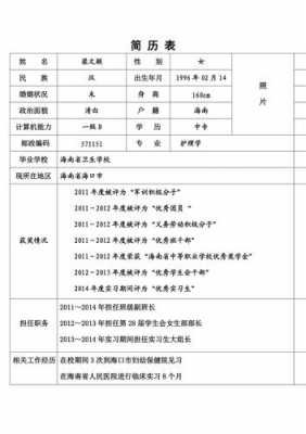  护士应聘简历模板表格「护士应聘个人简历工作内容怎么写」-第1张图片-马瑞范文网