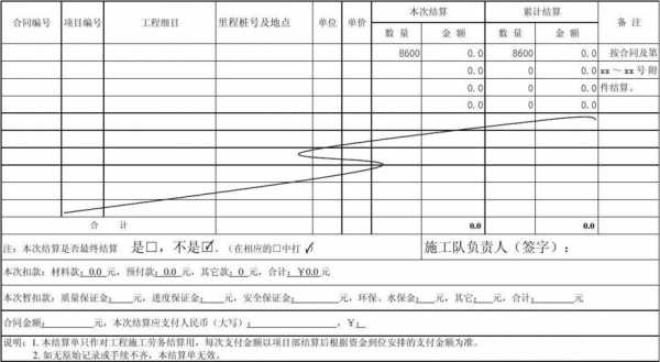 学校结账单模板（学校结账单模板怎么做）-第3张图片-马瑞范文网