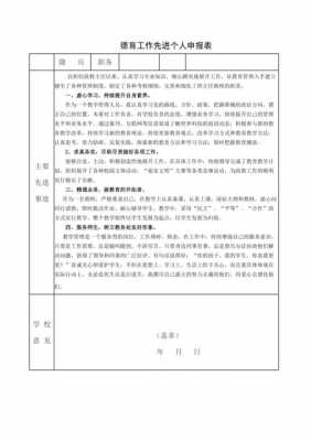 先进事迹申报表模板（先进事迹申请表）-第2张图片-马瑞范文网