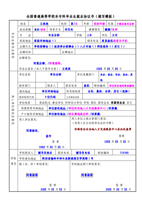 就业材料包括哪几项 就业材料模板-第2张图片-马瑞范文网