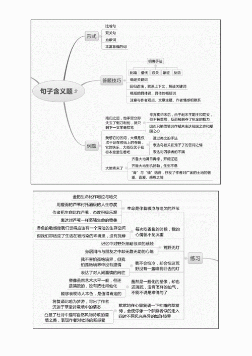 高考散文结构答题模板（高考散文结构特点）-第3张图片-马瑞范文网