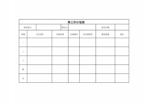 一周工作表格式样板图 一周工资计划表模板-第1张图片-马瑞范文网