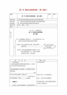 人体的营养教案模板怎么写 人体的营养教案模板-第2张图片-马瑞范文网