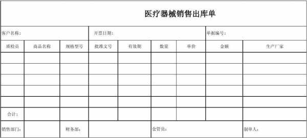 医疗器材出库单模板-第3张图片-马瑞范文网