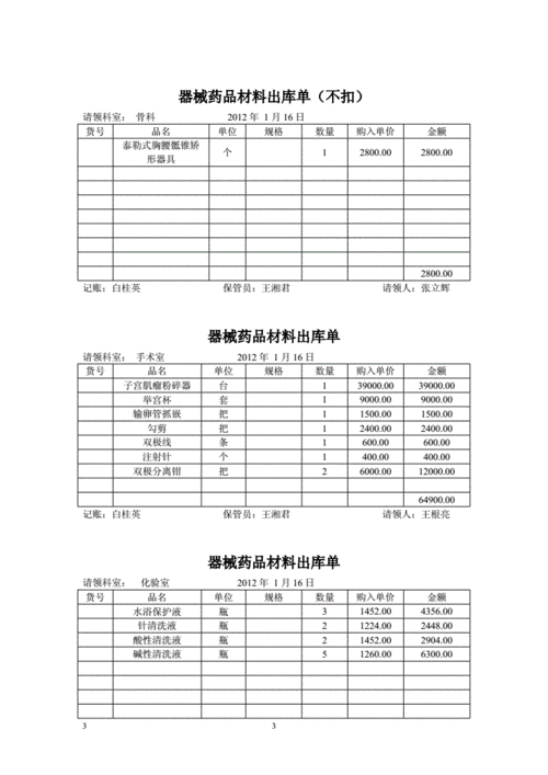 医疗器材出库单模板-第1张图片-马瑞范文网