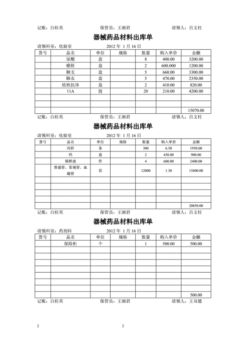 医疗器材出库单模板-第2张图片-马瑞范文网