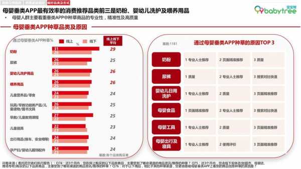 洞察报告模板（洞察报告模板范文）-第1张图片-马瑞范文网