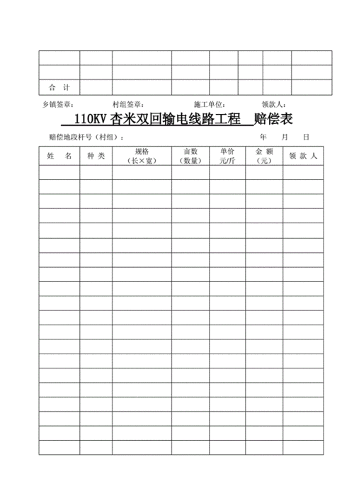 农网工程青苗赔偿 农网赔偿协议模板-第2张图片-马瑞范文网