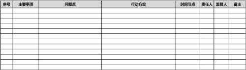  设计整改计划书模板「设计整改计划书模板怎么写」-第2张图片-马瑞范文网