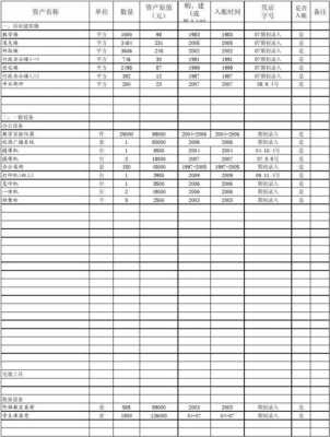 资产自查表-第2张图片-马瑞范文网