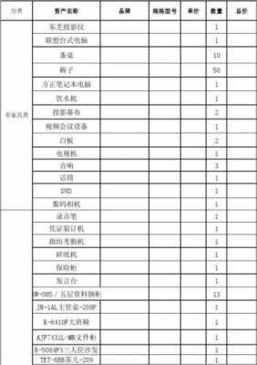 资产自查表-第3张图片-马瑞范文网