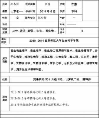  考研代表个人简介模板「考研个人介绍怎么写」-第3张图片-马瑞范文网