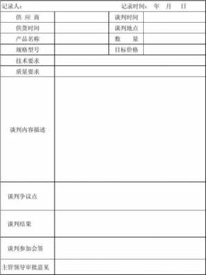 衣服采购谈判模板怎么写 衣服采购谈判模板-第2张图片-马瑞范文网