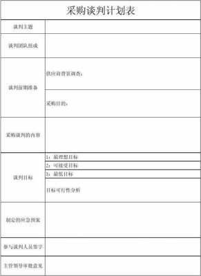 衣服采购谈判模板怎么写 衣服采购谈判模板-第3张图片-马瑞范文网