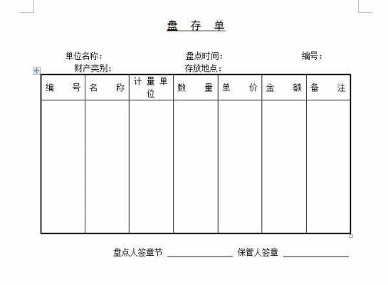 库存商品盘货单模板,库存商品盘货单模板怎么做 -第2张图片-马瑞范文网