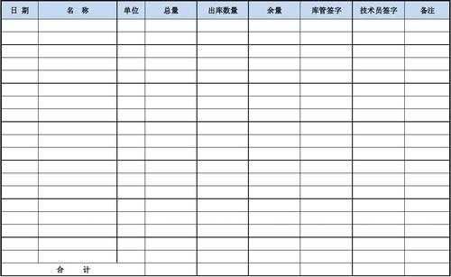 库存商品盘货单模板,库存商品盘货单模板怎么做 -第3张图片-马瑞范文网