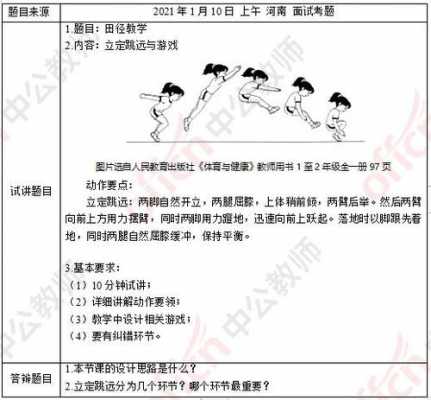 教师资格小学体育面试 小学体育教资面试书面模板-第3张图片-马瑞范文网