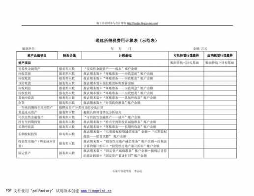  所得税测算说明模板「所得税费用在线计算」-第1张图片-马瑞范文网