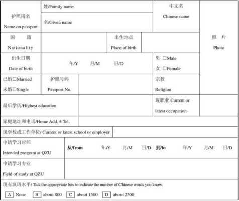 留学生申请itin 留学生申请表模板-第2张图片-马瑞范文网