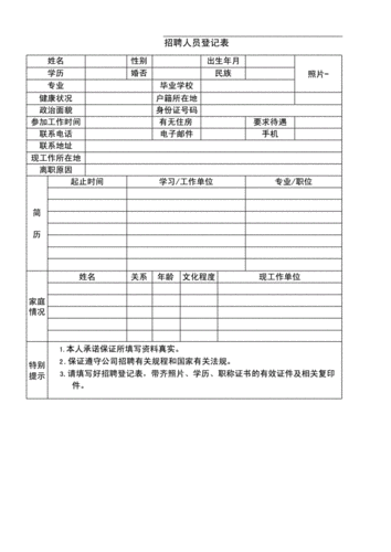 招用工登记表有什么用-招工录用登记表模板-第2张图片-马瑞范文网