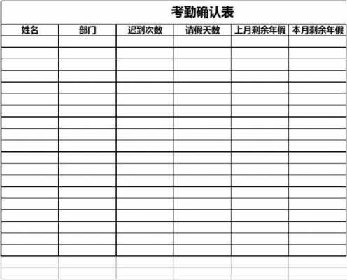 考勤确认模板_考勤表确认-第1张图片-马瑞范文网