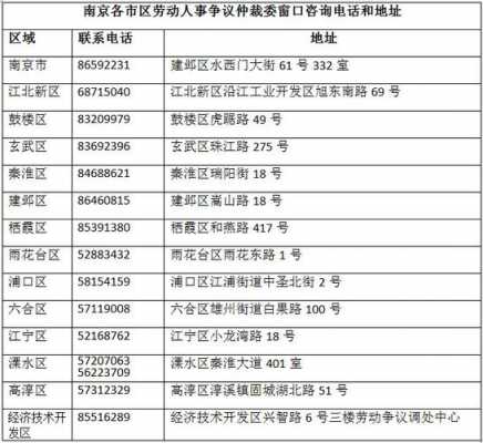 仲裁庭官网在哪查-仲裁院信息模板-第1张图片-马瑞范文网