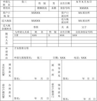 户籍迁移村社同意模板,迁移户口村民同意的表格 -第3张图片-马瑞范文网