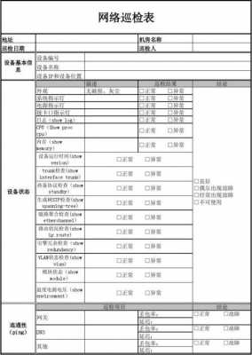 交换机巡检模板-第3张图片-马瑞范文网