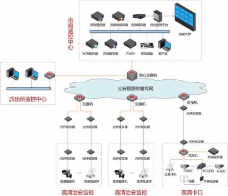 视频串场模板,串场视频构思方案 -第3张图片-马瑞范文网