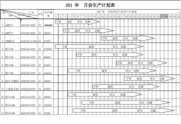 生产部内部计划表模板_生产部内部计划表模板图片-第2张图片-马瑞范文网