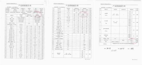 奶粉自查报告模板（奶粉专项检查总结）-第2张图片-马瑞范文网