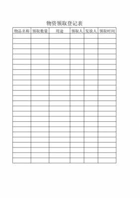 工地物资领取表-第1张图片-马瑞范文网