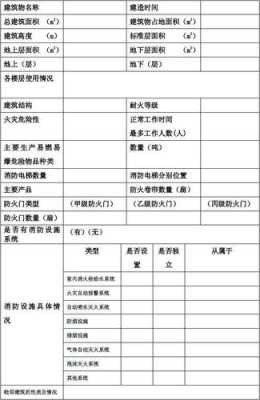 单位消防档案包括安全基本情况和什么情况-企业消防安全档案模板-第1张图片-马瑞范文网