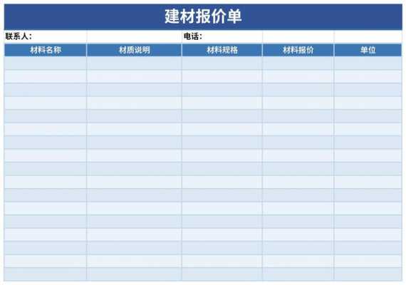  模板的建筑单方多少「模板按建筑面积多少钱一平方」-第2张图片-马瑞范文网