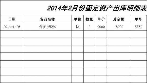 资产出库表模板,资产出库表模板下载 -第2张图片-马瑞范文网