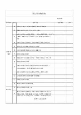 酒店安全检查表格模板_宾馆酒店安全检查内容-第3张图片-马瑞范文网