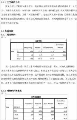 采购调研报告模板_采购调研报告模板怎么写-第1张图片-马瑞范文网