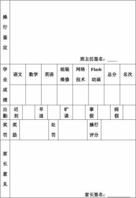 成绩通知单模板怎么弄 成绩通知单模板-第3张图片-马瑞范文网