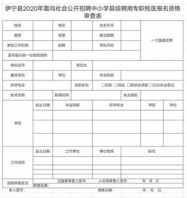 聘请校医模板（诚聘校医一名）-第3张图片-马瑞范文网