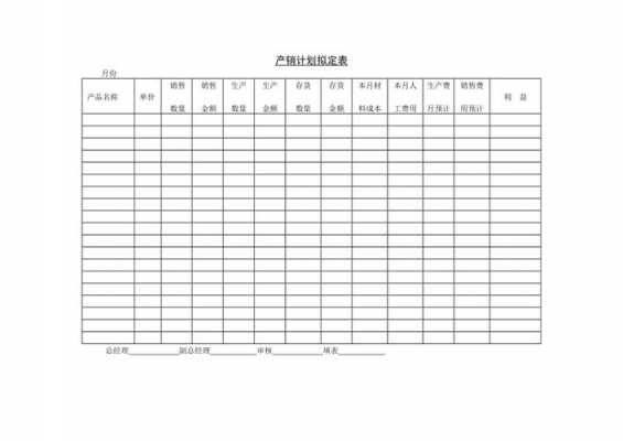  制造企业生产计划模板「制造企业生产计划模板图片」-第1张图片-马瑞范文网