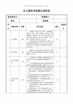 模板无量化内容_量化模块是什么-第1张图片-马瑞范文网