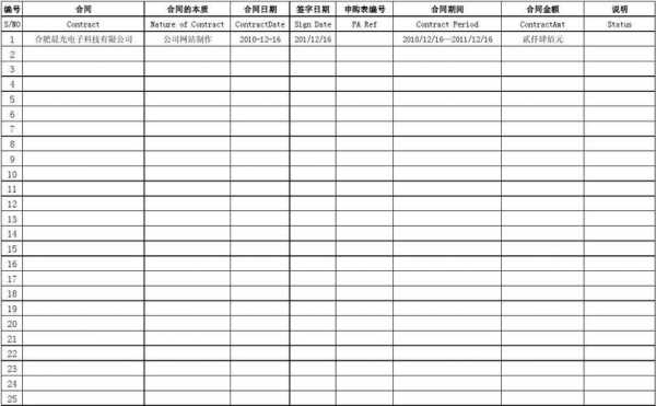 童装购销合同清单-第1张图片-马瑞范文网